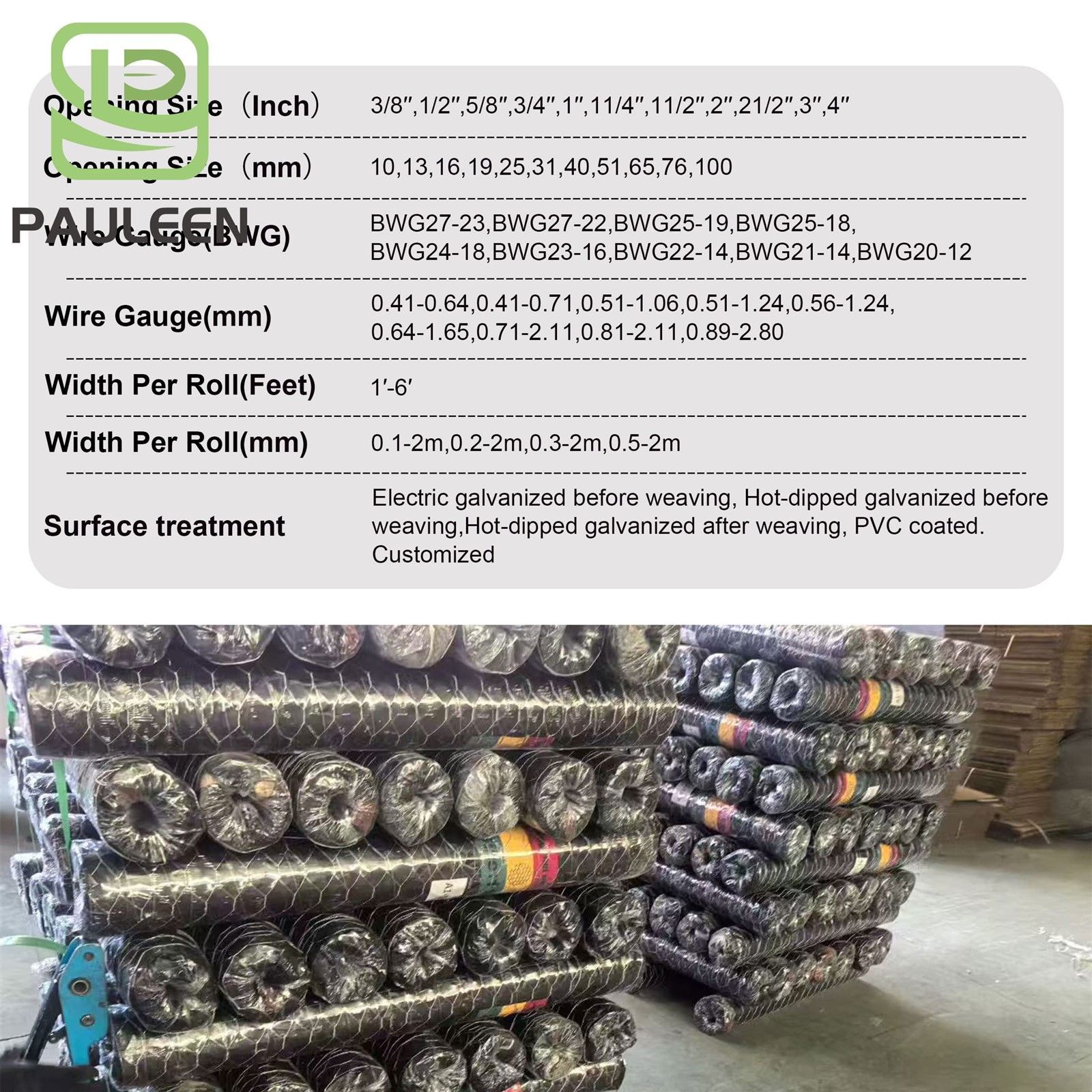 Size of Hexagonal Wire Mesh Size of Hexagonal Wire Mesh